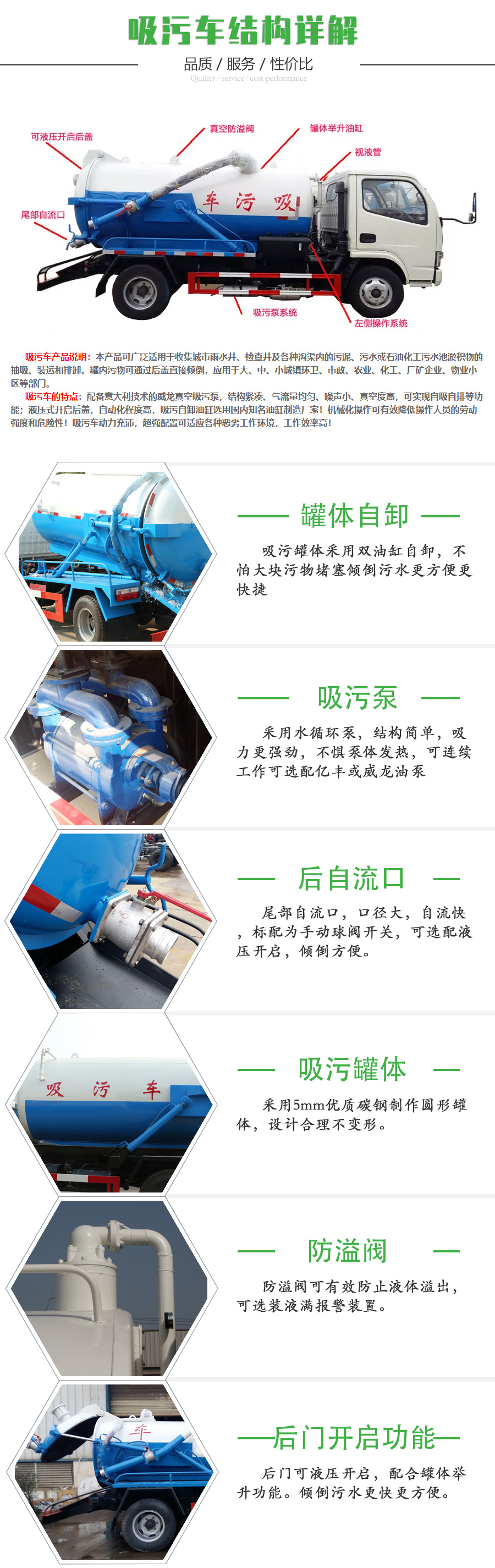 國六1.5立方 藍(lán)牌長安 路面清洗車